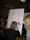 Die Frauen waren schneller und gewannen das Spiel